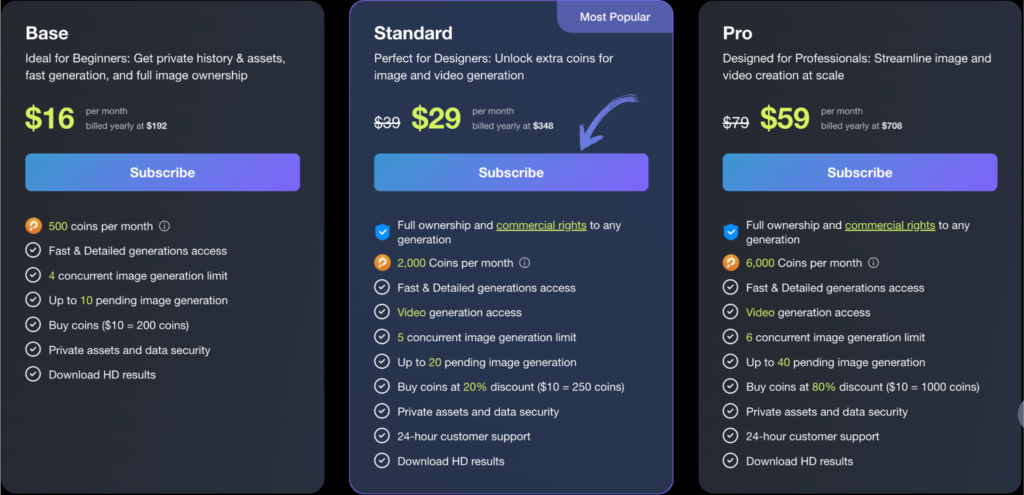 PromeAI Pricing