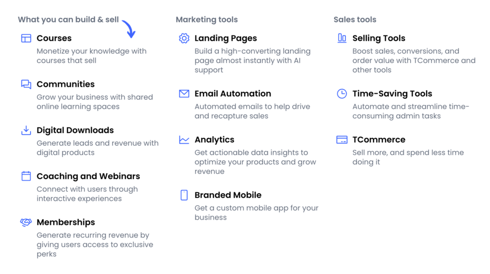 Thinkific Review 2026: Overhyped or Worth It? 5 Thinkific Top Benefits
