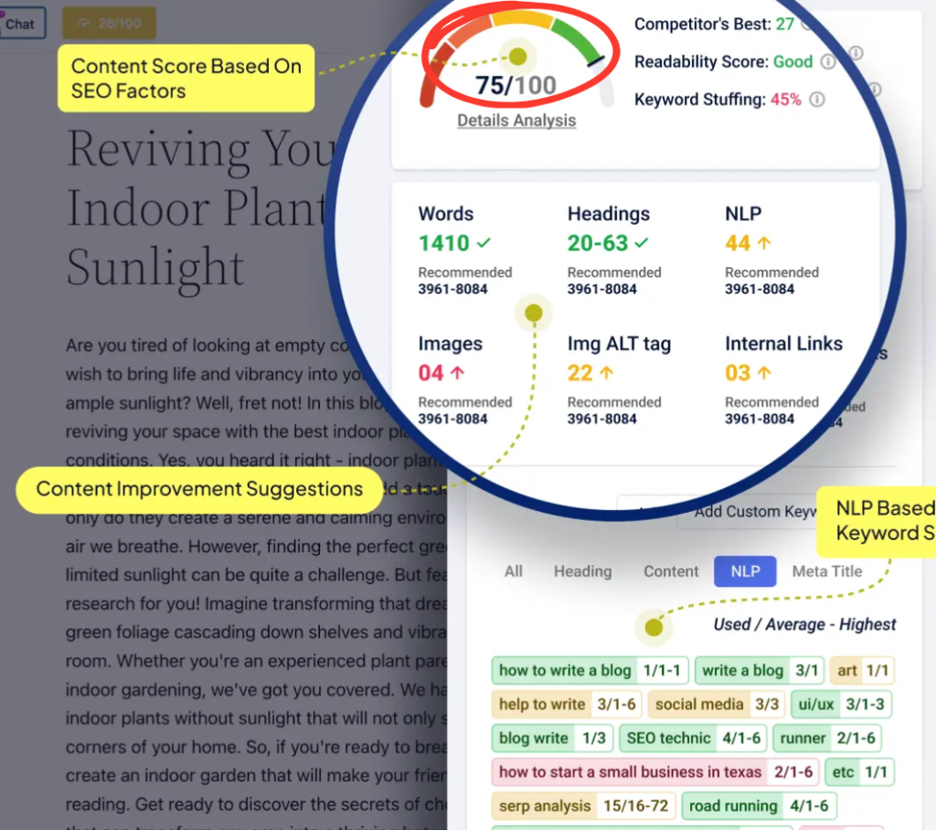 Getgenie Content Analysis