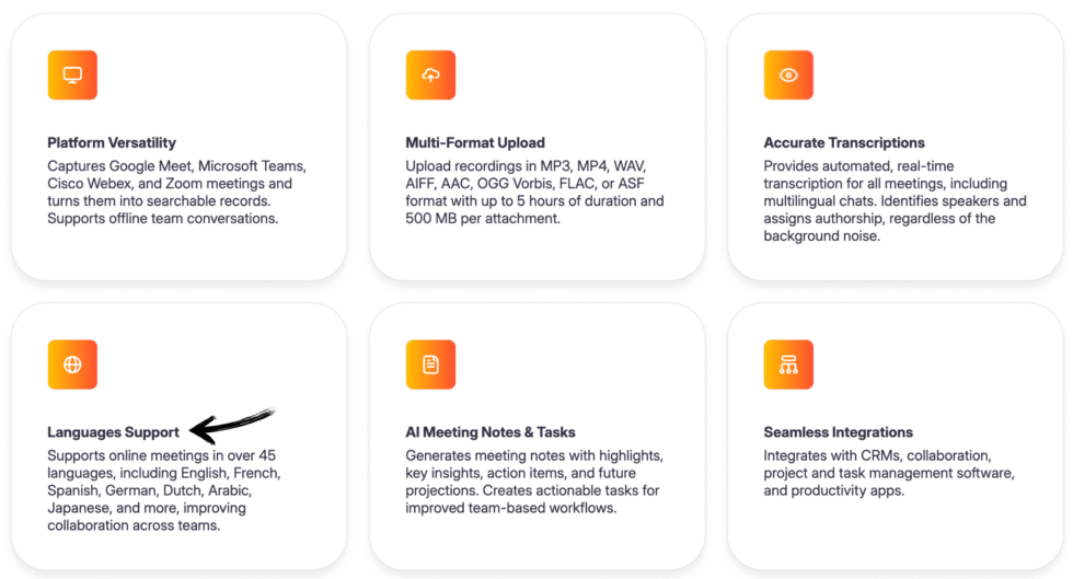 Sembly AI Saved Me 10+ Hours a Week (2026 Review) 13 Sembly Multi-Language Support Image