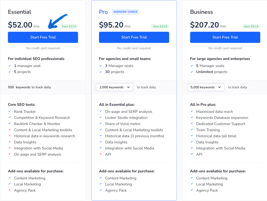 SE Ranking pricing