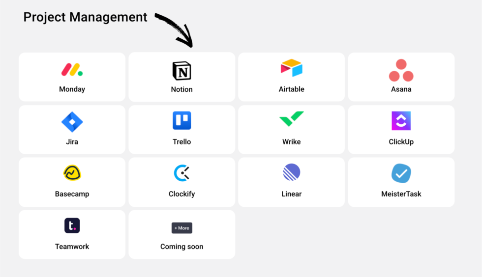 Sembly AI Saved Me 10+ Hours a Week (2026 Review) 6 Sembly Project Management Image