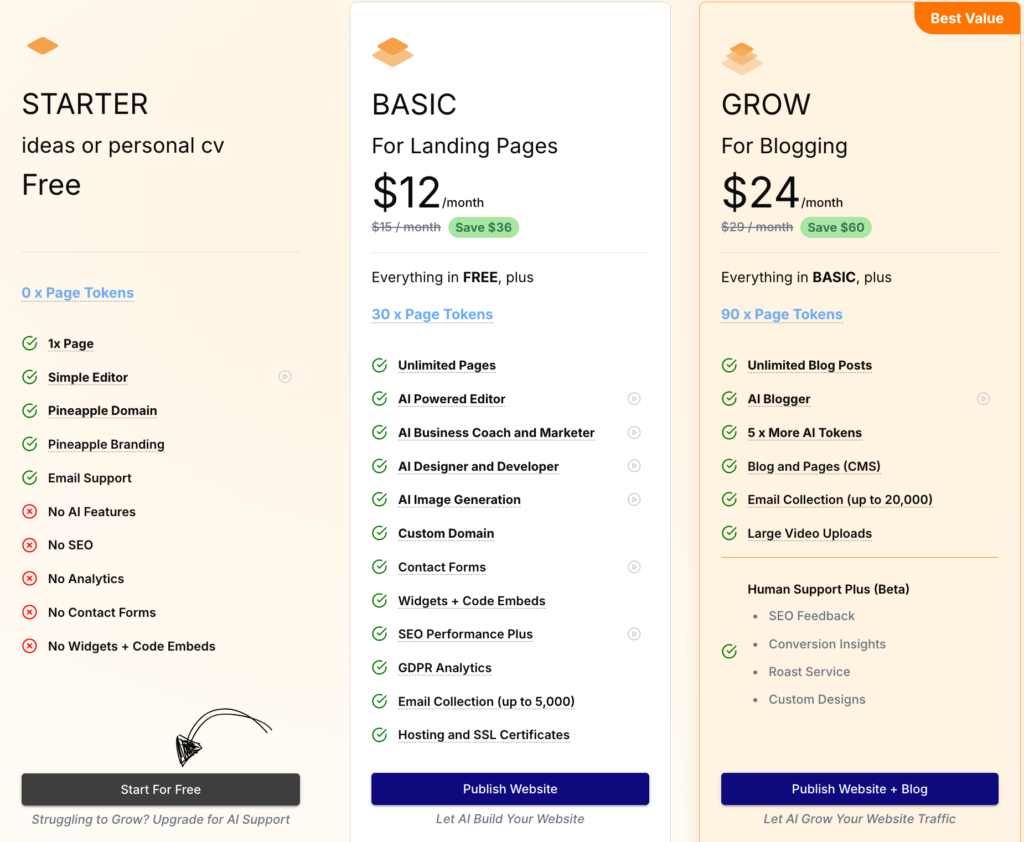 Pineapple Builder Pricing