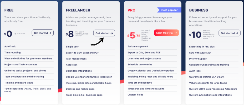 trackingtime pricing