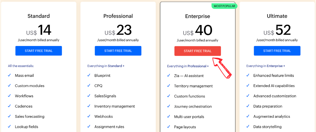 Zoho CRM pricing