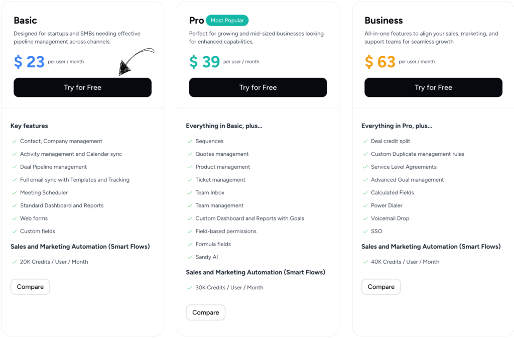 Salesmate pricing