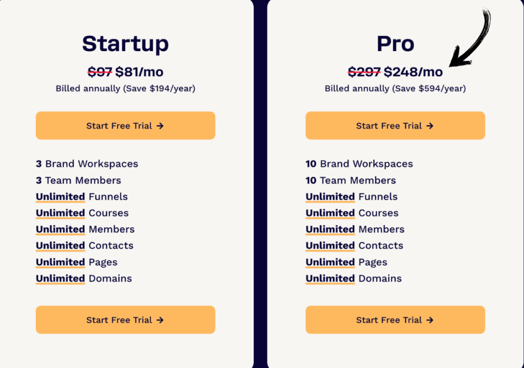 clickfunnels pricing