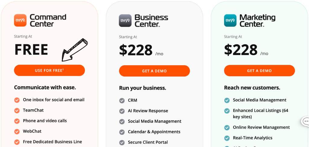 thryv pricing