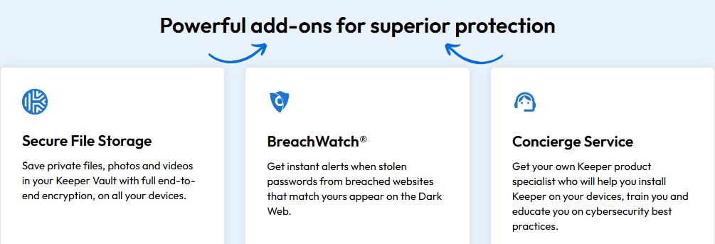 Keeper Security powerful add-ons