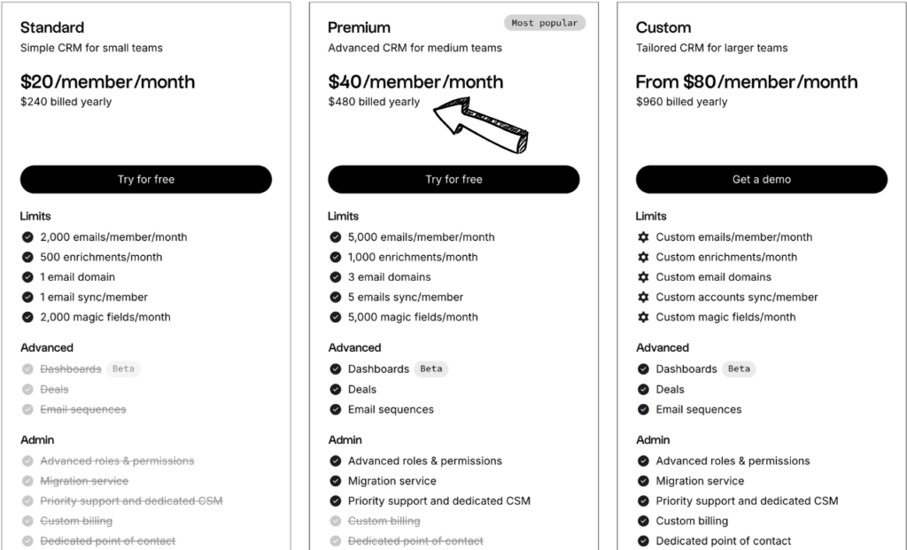 folk pricing