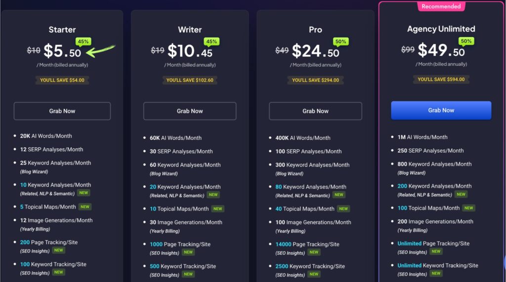Getgenie Pricing