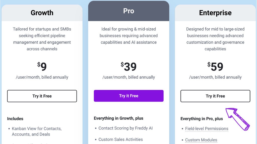 freshsales pricing