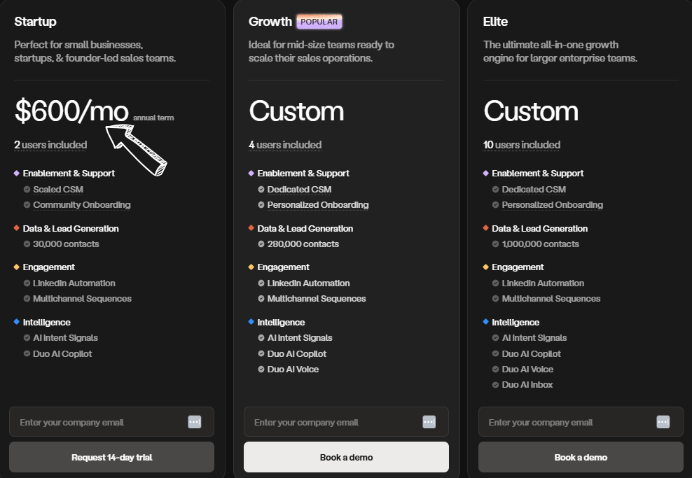 amplemarket pricing