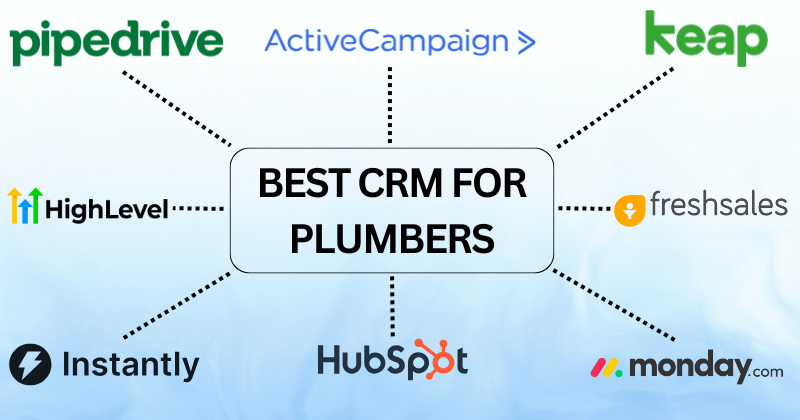 best crm for plumbers