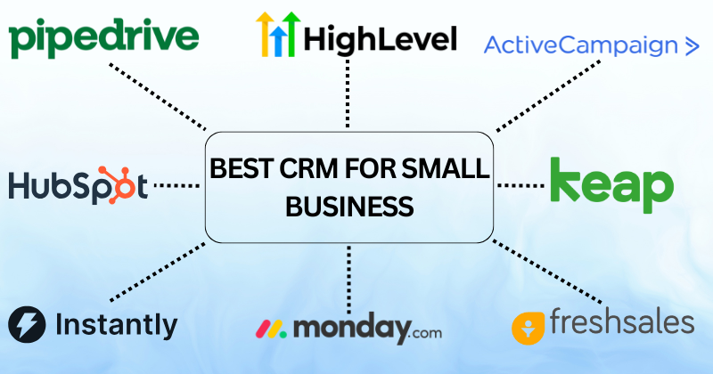 best crm for small business