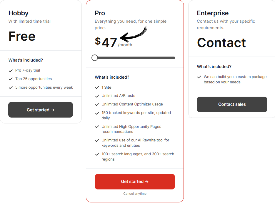 content raptor PRICING