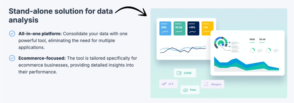 synder data analysis