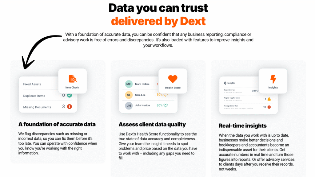 dext Data health and insight
