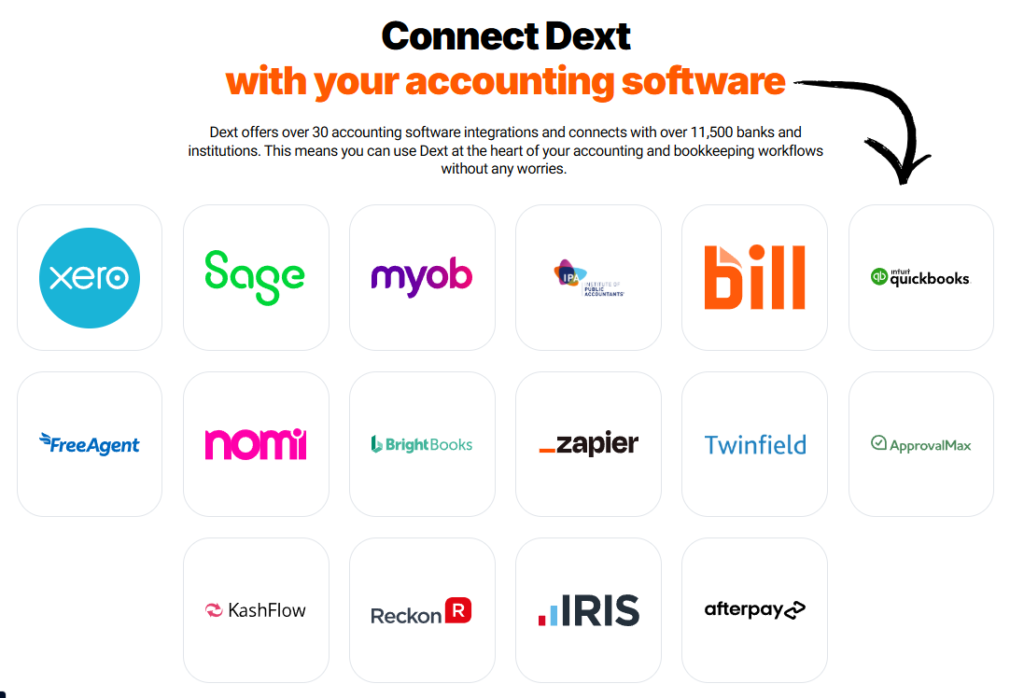 dext integration 30+ software