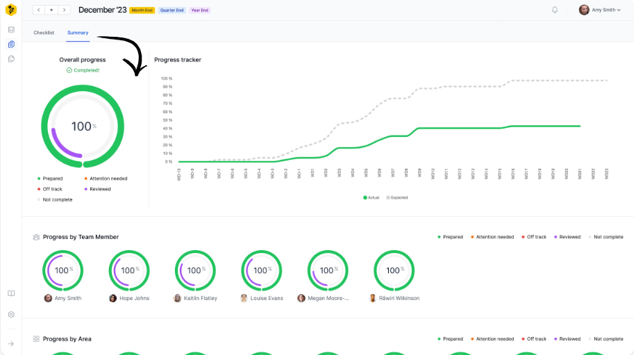 easy month end real time status