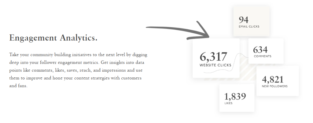 foursixty engagement analytics