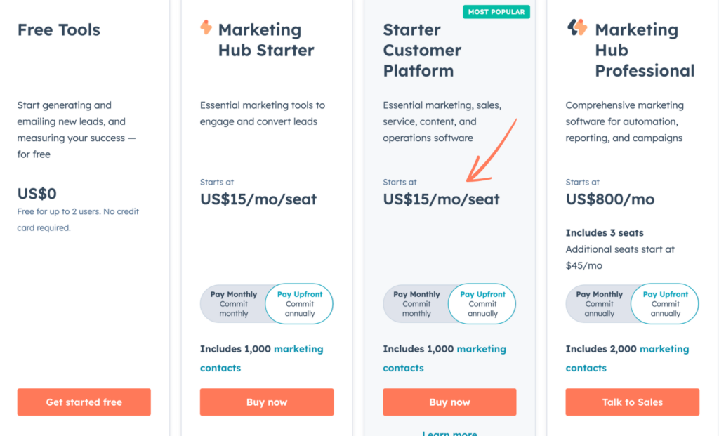 hubspot pricing