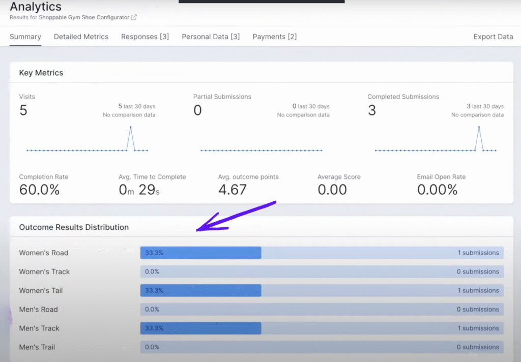 involve me Advanced AI-Powered Analytics