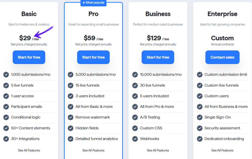 involve me pricing