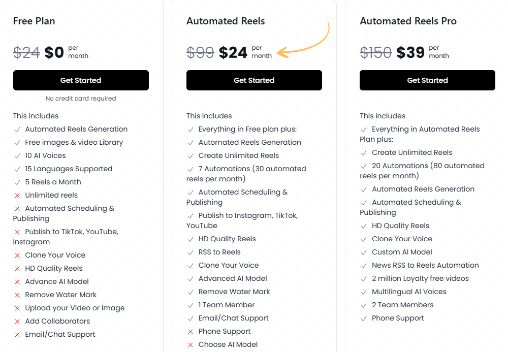 makereels ai pricing