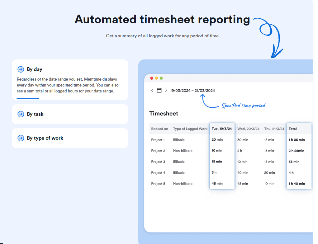 memtime automated timesheet reporting