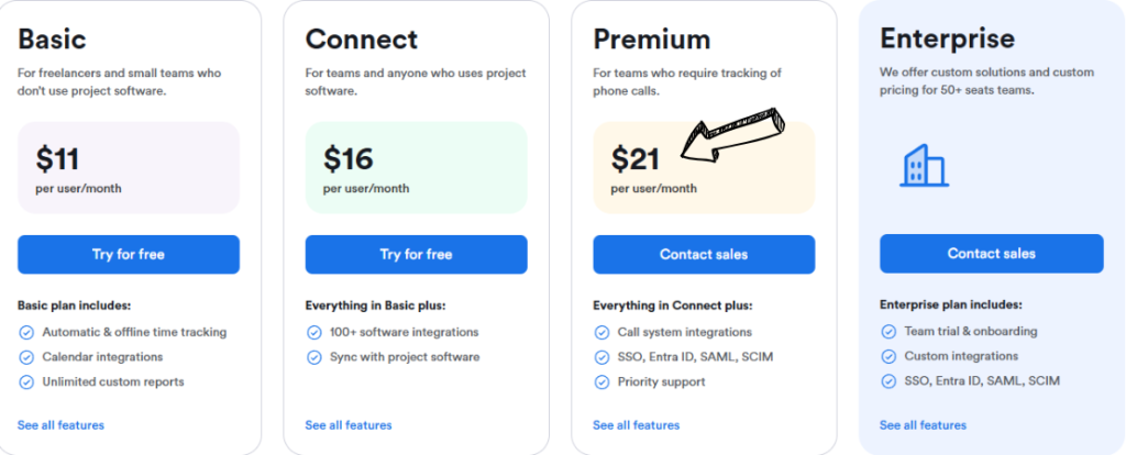 memtime pricing