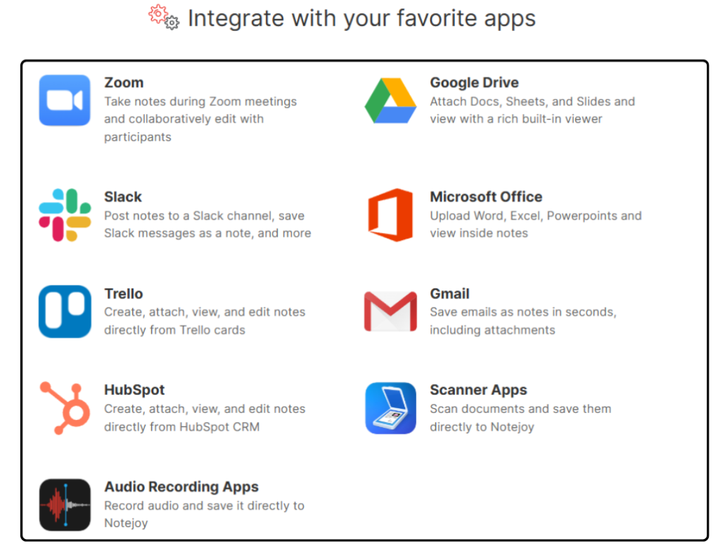 notejoy integrations