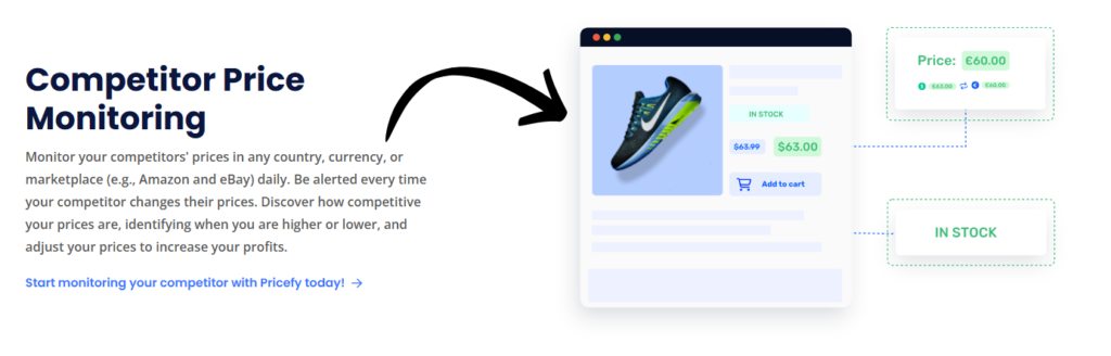 pricefy competitor price monitoring