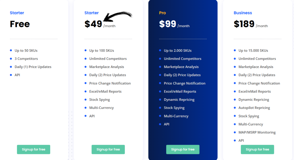 pricefy pricing