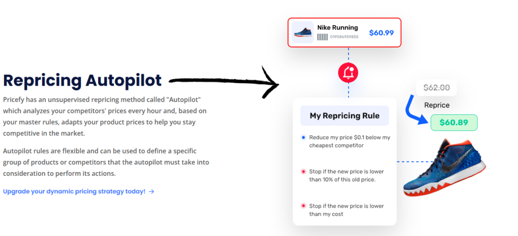 pricefy repricing autopilot