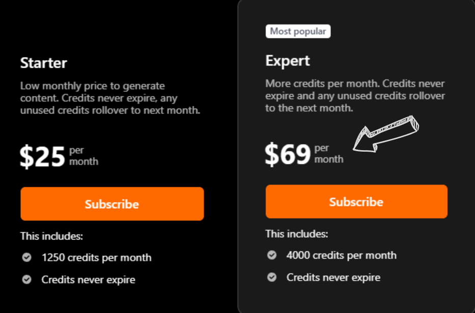 republiclabs ai pricing