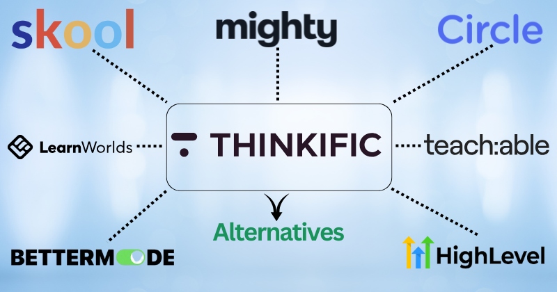 7 Best Thinkific Alternatives: Find Your Perfect Fit in 2025 4 thinkific alternatives