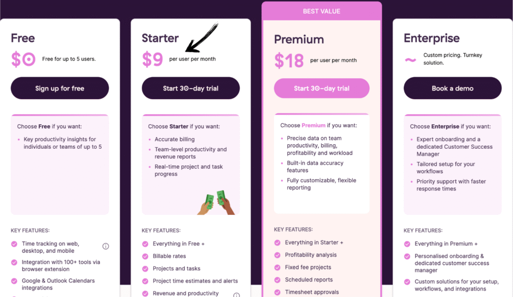 toggle pricing