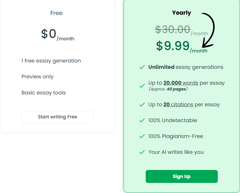 writeless ai pricing