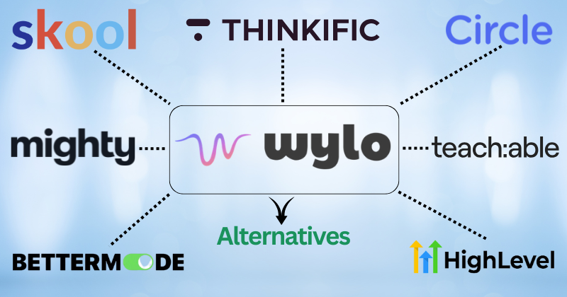 7 Best Wylo Alternatives for Community Building in 2025? 4 wylo alternatives