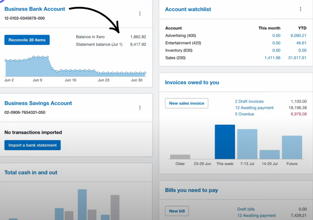 xero account dashboard