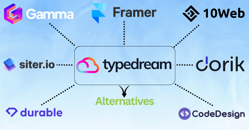 typedream alternaitves