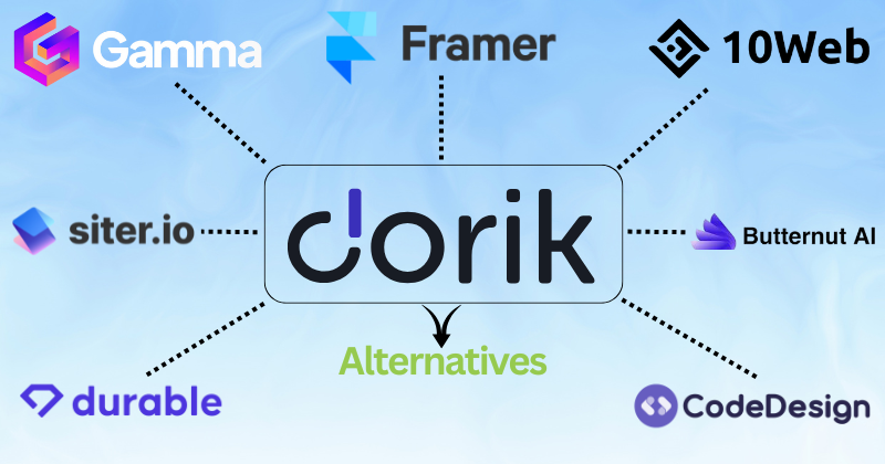 dorik alternatives