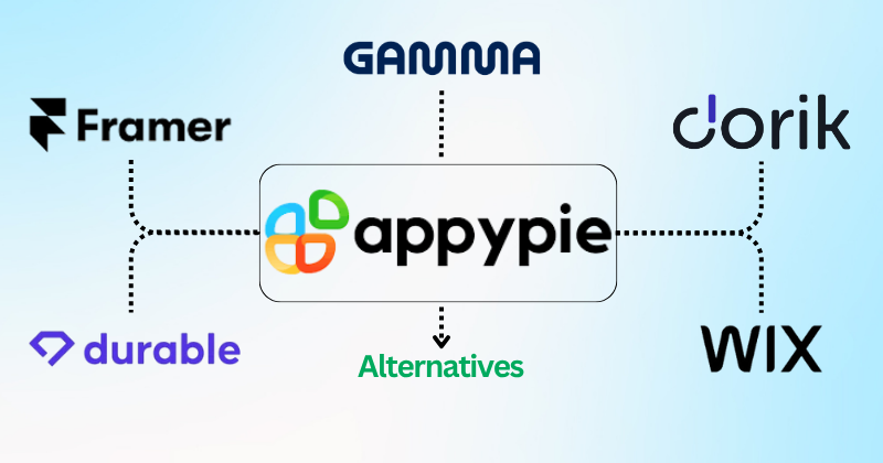 Appy Pie Alternatives