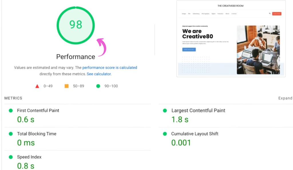 BlueHost Performance Calculator