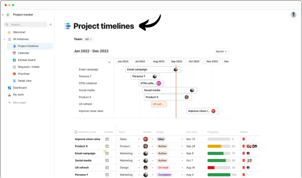 Coda Project Management