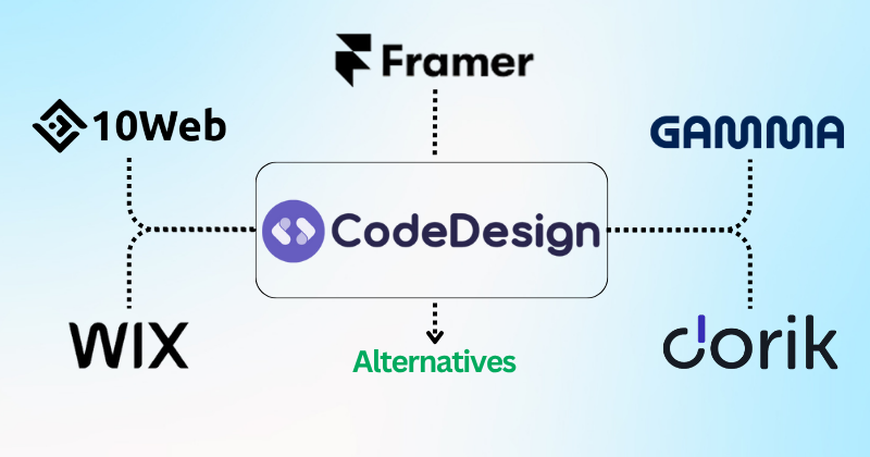 11 Best CodeDesign AI Alternatives: Build Websites in 2025! 4 CodeDesign AI Alternatives