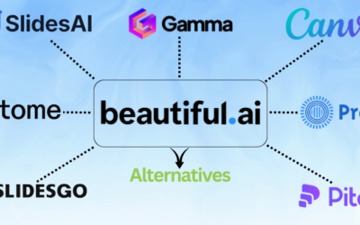 7 Best Beautiful AI Alternatives: Top AI Presentation in 2025