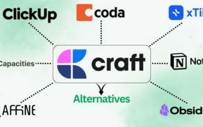 7 Best Craft Alternatives: Top Brainstorming Tool in 2025?