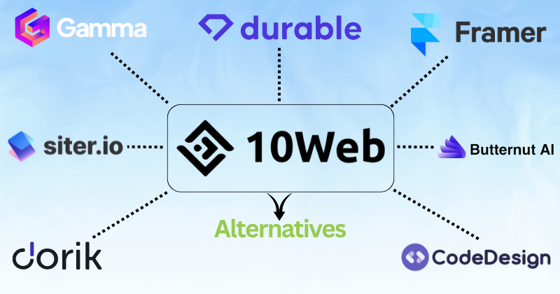 10web alternatives